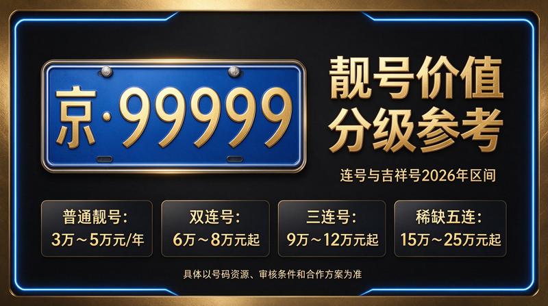 北京小牛京牌业务展示大厅